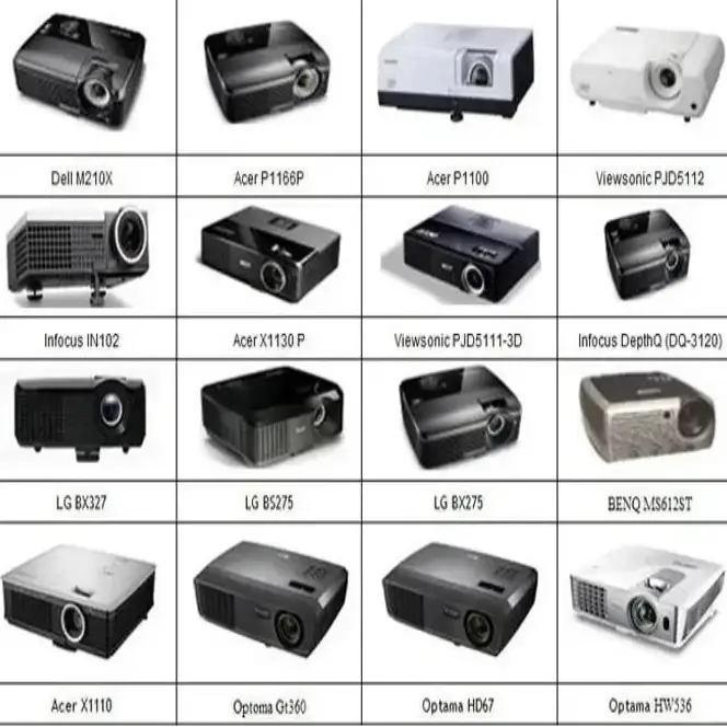 Active Shutter 3D Glasses (96–144Hz) for Projectors