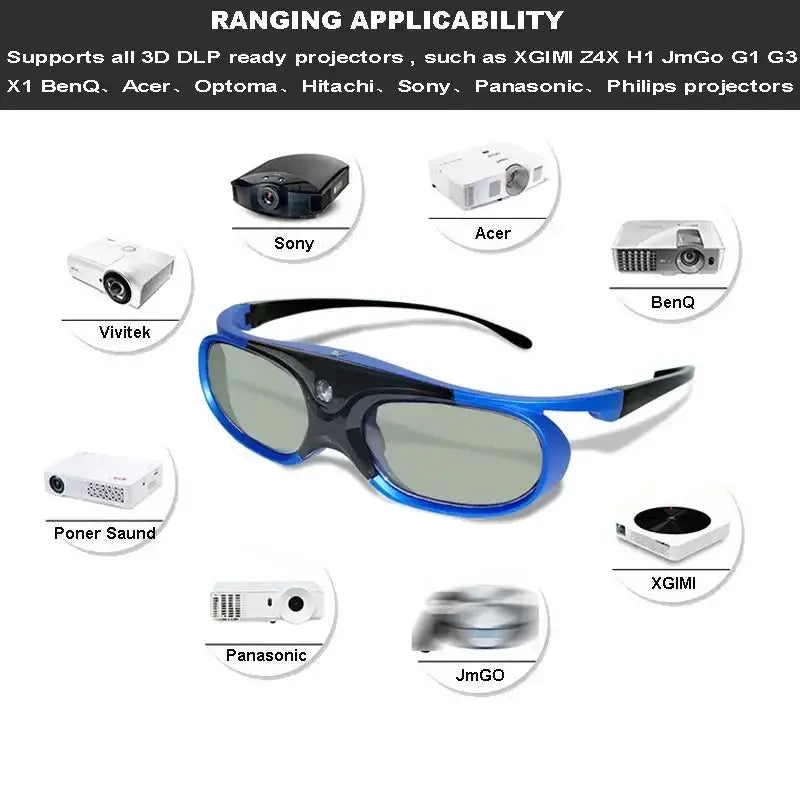 Active Shutter 3D Glasses (96–144Hz) for Projectors