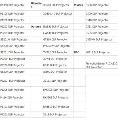 Active Shutter 3D Glasses (96–144Hz) for Projectors