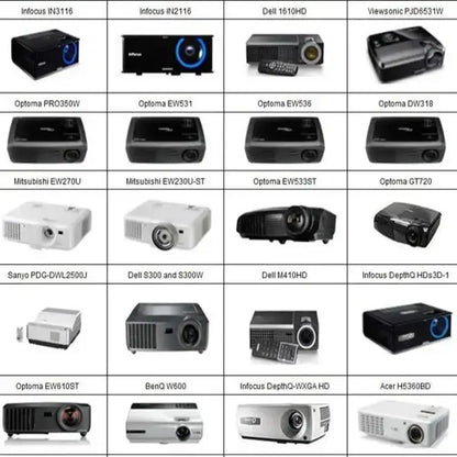 Active Shutter 3D Glasses (96–144Hz) for Projectors
