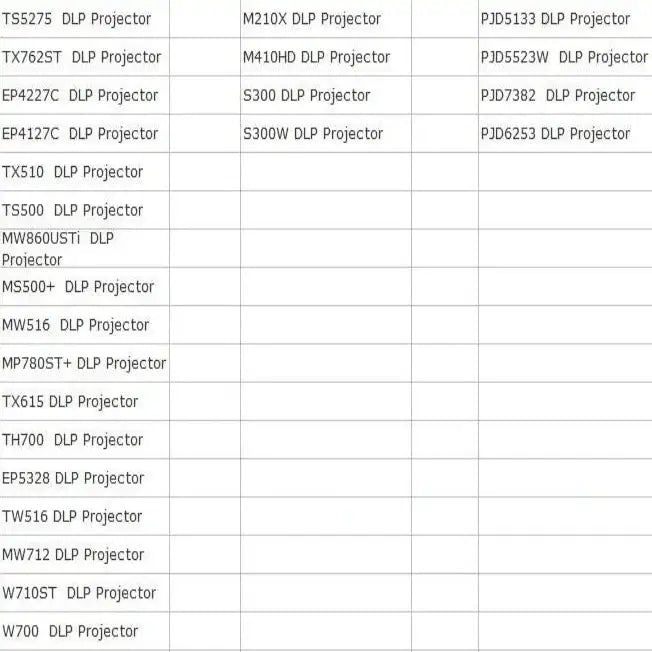 Active Shutter 3D Glasses (96–144Hz) for Projectors