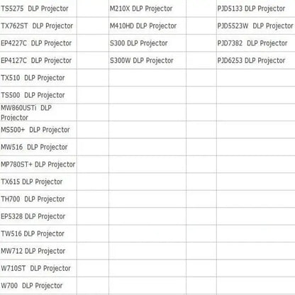 Active Shutter 3D Glasses (96–144Hz) for Projectors