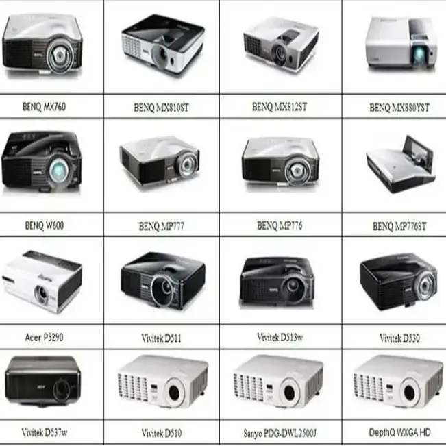 Active Shutter 3D Glasses (96–144Hz) for Projectors