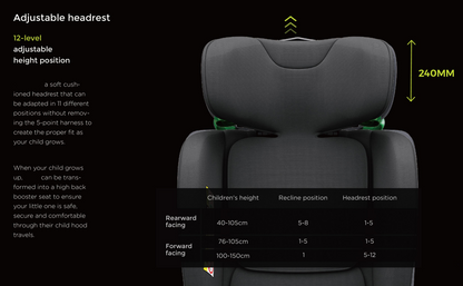 360° Rotating Baby Car Seat – Baby Brightness ProtecMax Pro Black