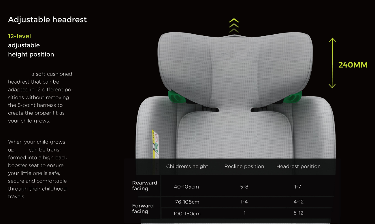 360° Rotating Baby Car Seat – Baby Brightness GuardianMax 2+ Grey