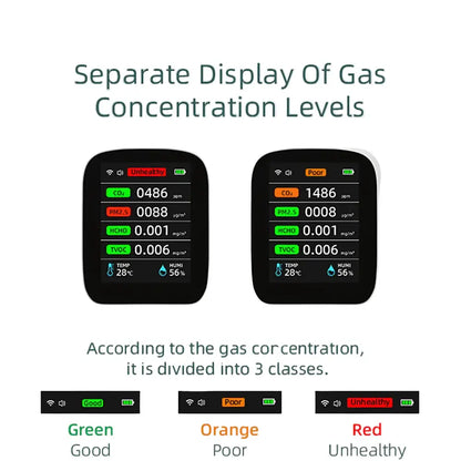 Air Quality Monitor – CO2, HCHO, TVOC (8-in-1)