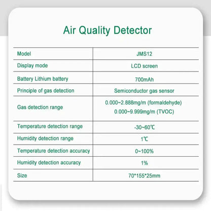 Air Quality Monitor – Formaldehyde, TVOC, CO2, Temperature & Humidity Detector