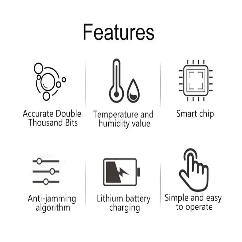 Air Quality Monitor – Formaldehyde, TVOC, CO2, Temperature & Humidity Detector