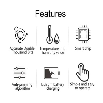 Air Quality Monitor – Formaldehyde, TVOC, CO2, Temperature & Humidity Detector