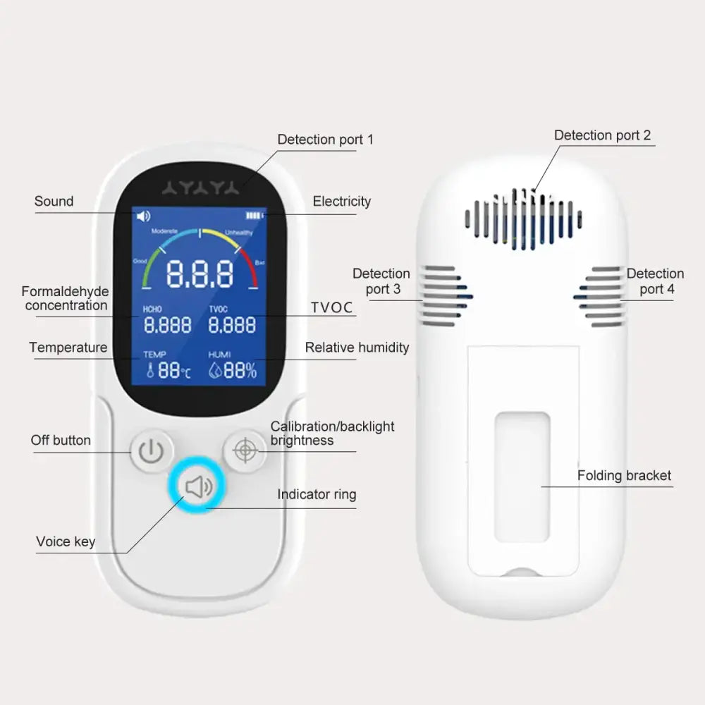 Air Quality Monitor – Formaldehyde, TVOC, CO2, Temperature & Humidity Detector