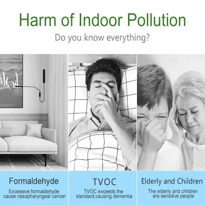 Air Quality Monitor – Formaldehyde, TVOC, CO2, Temperature & Humidity Detector
