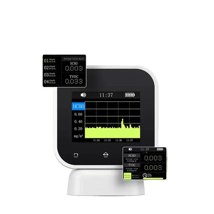 Air Quality Monitor – Real-Time Formaldehyde & TVOC Tester