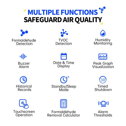 Air Quality Monitor – Real-Time Formaldehyde & TVOC Tester