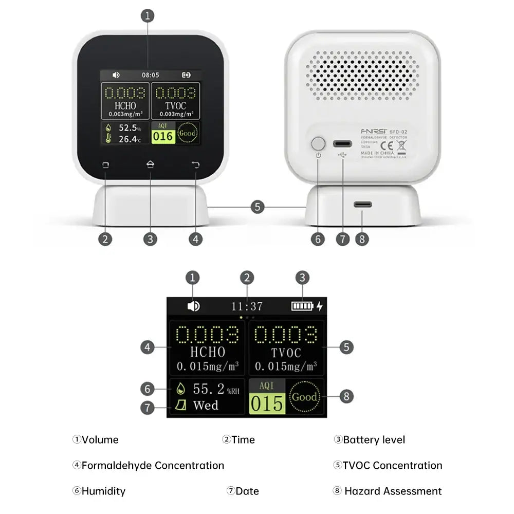 Air Quality Monitor – Real-Time Formaldehyde & TVOC Tester