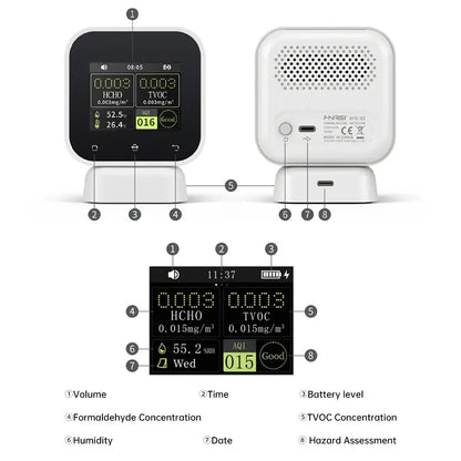 Air Quality Monitor – Real-Time Formaldehyde & TVOC Tester