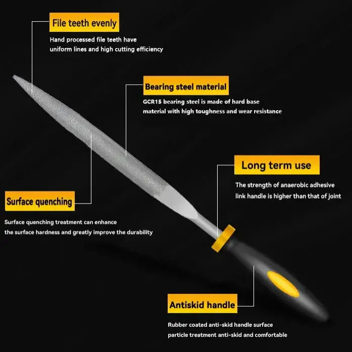 Alloy Steel Precision File Set (5pcs) (2 sizes available)
