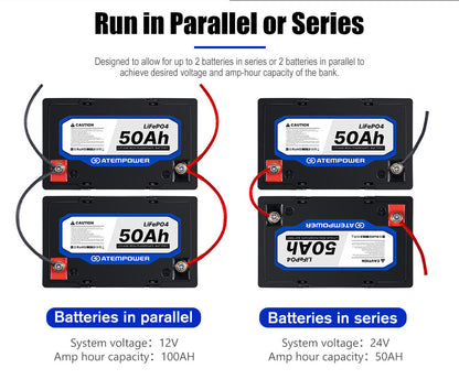 12V 50Ah Lithium Battery LiFePO4 Deep Cycle Marine 4WD Replace AGM