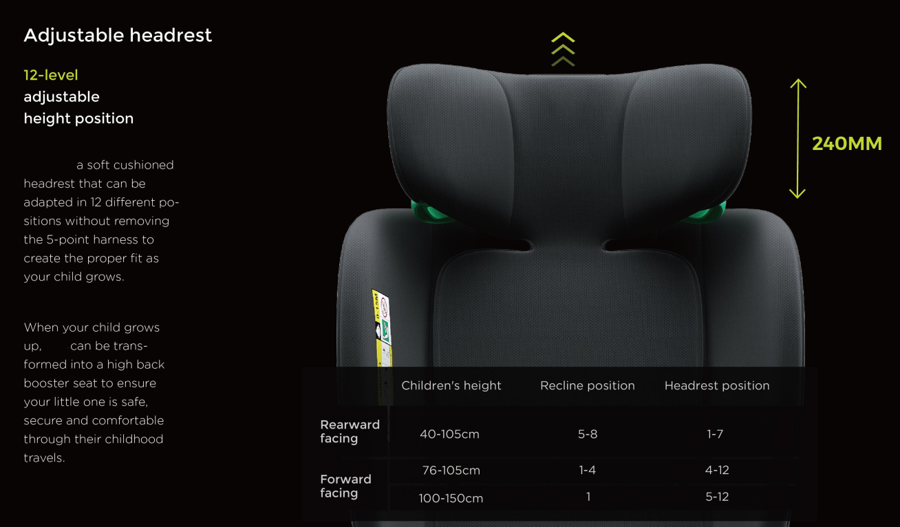 360° Rotating Baby Car Seat – Baby Brightness GuardianMax 1+ Grey