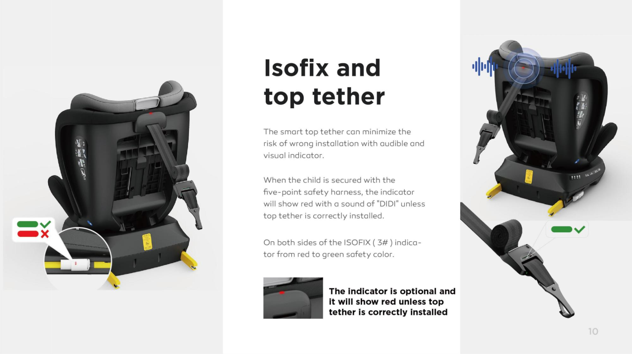 360° Rotating Baby Car Seat – Baby Brightness ShieldMax Plus Grey