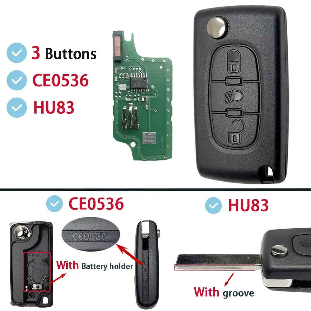 Flip Remote Car Key HU83 VA2 for Citroen C2–C6 & Peugeot 207–807
