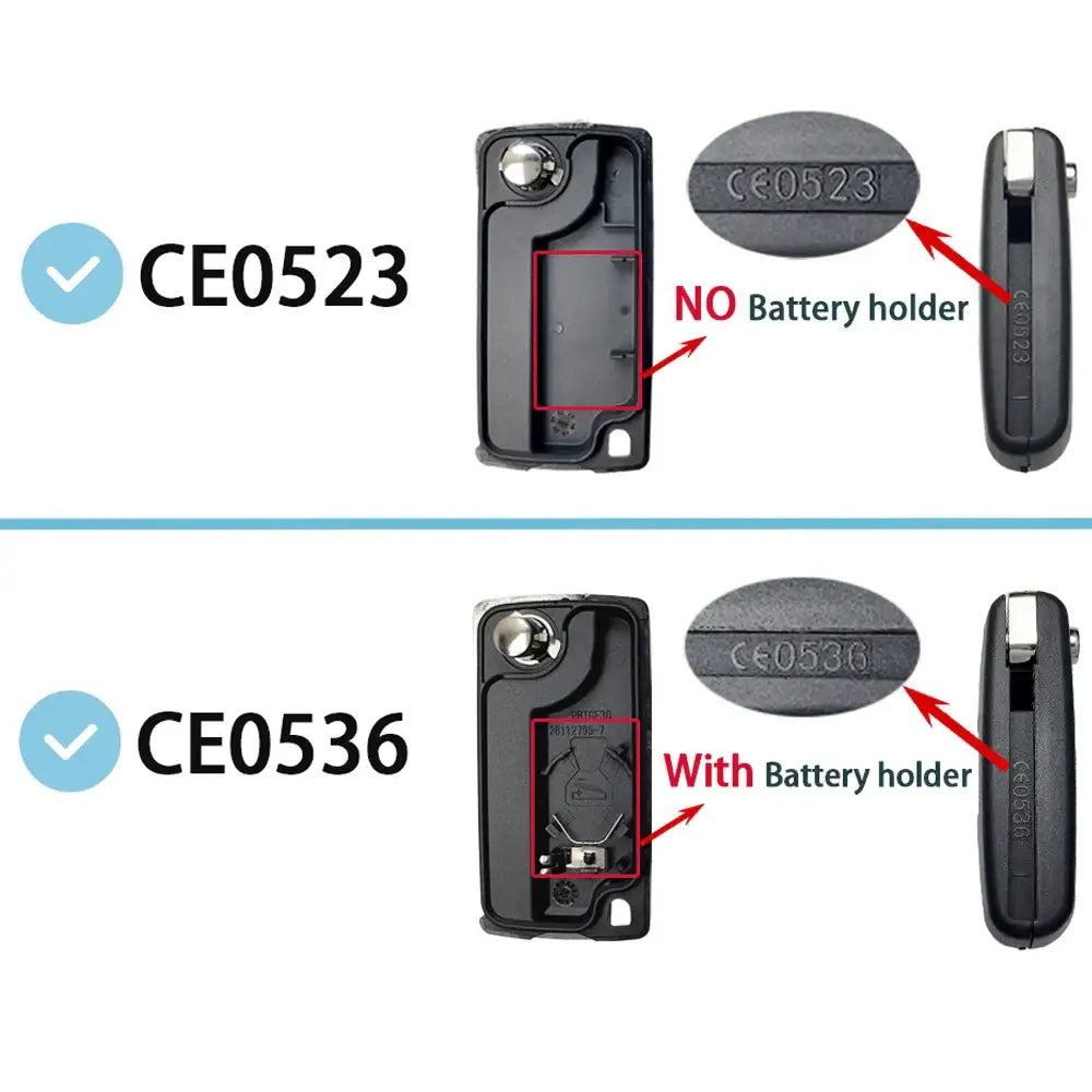 Flip Remote Car Key HU83 VA2 for Citroen C2–C6 & Peugeot 207–807