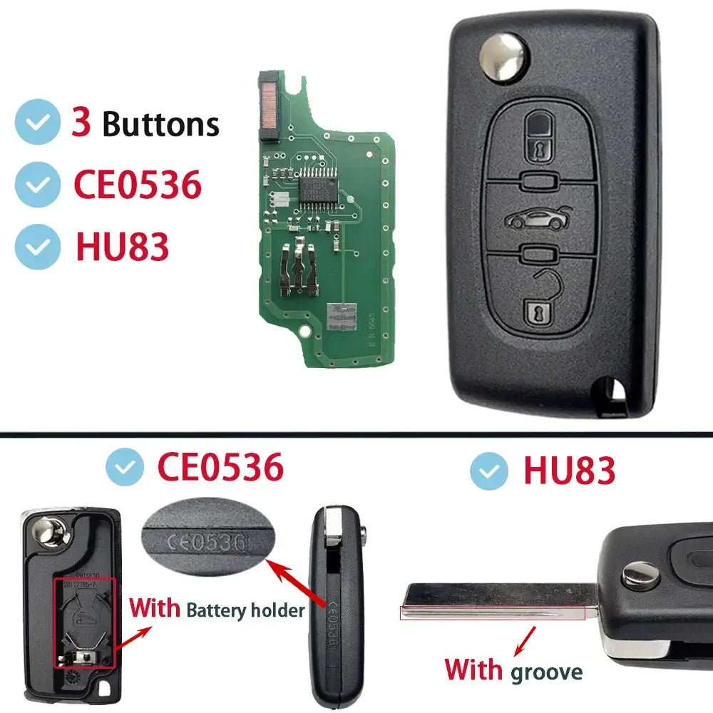 Flip Remote Car Key HU83 VA2 for Citroen C2–C6 & Peugeot 207–807