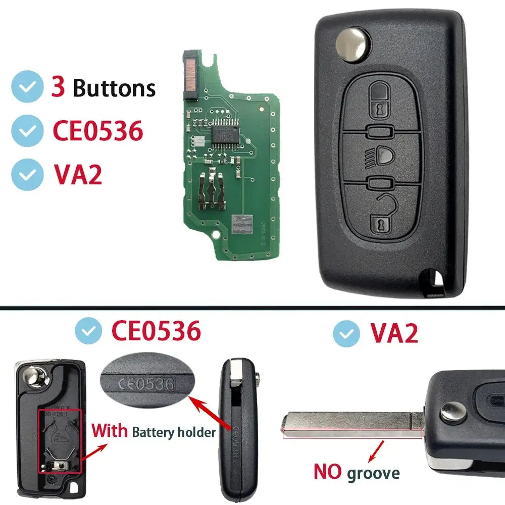 Flip Remote Car Key HU83 VA2 for Citroen C2–C6 & Peugeot 207–807