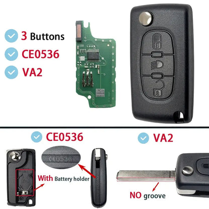 Flip Remote Car Key HU83 VA2 for Citroen C2–C6 & Peugeot 207–807
