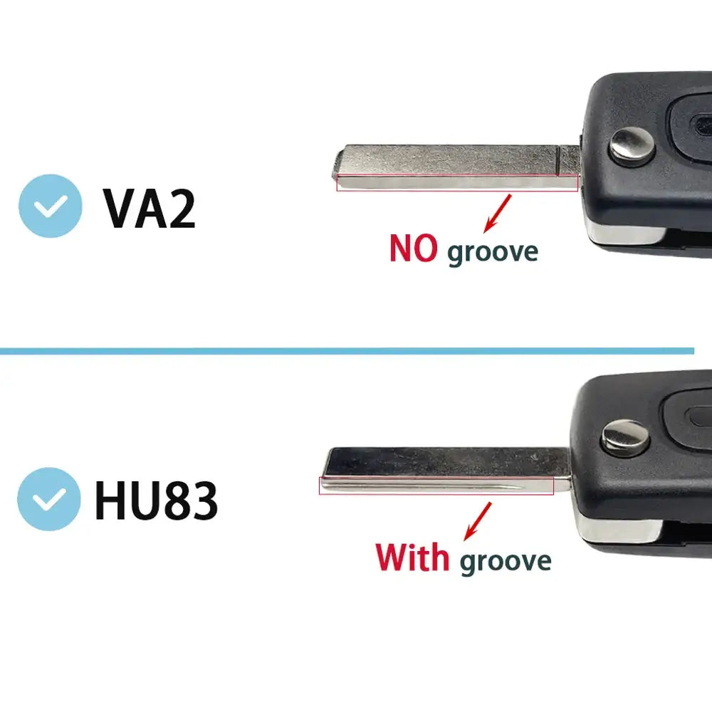 Flip Remote Car Key HU83 VA2 for Citroen C2–C6 & Peugeot 207–807