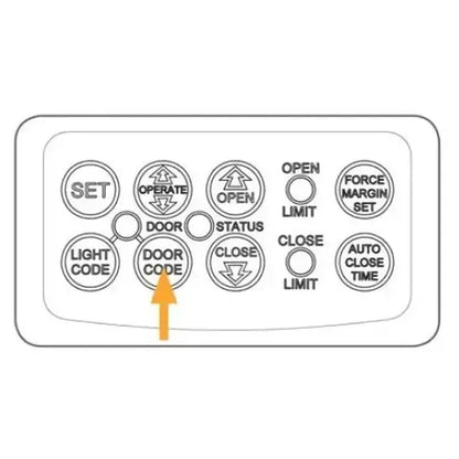 ATA PTX5/PTX5v2 433.92MHz Garage Door Remote, Rolling Code Replacement Transmitter