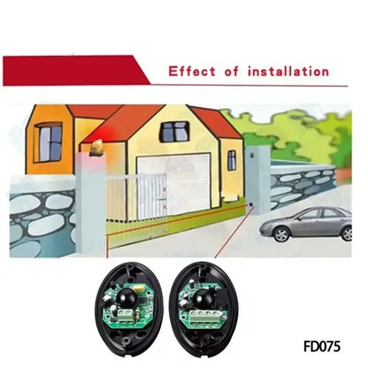 Automated Infrared Safety Gate Sensor
