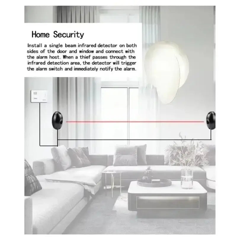 Automated Infrared Safety Gate Sensor