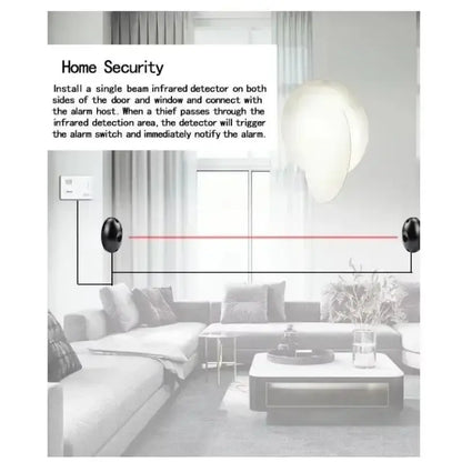 Automated Infrared Safety Gate Sensor