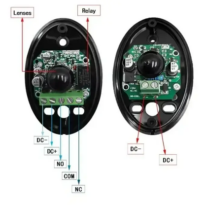 Automated Infrared Safety Gate Sensor