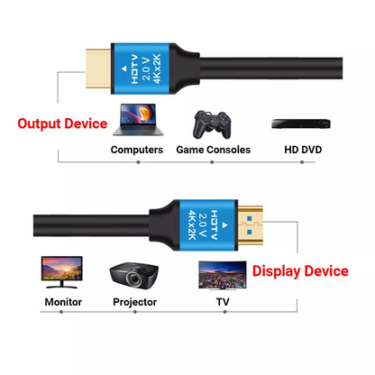 HDMI Cable to HDMI Cable - 5m - salelink.co.nz