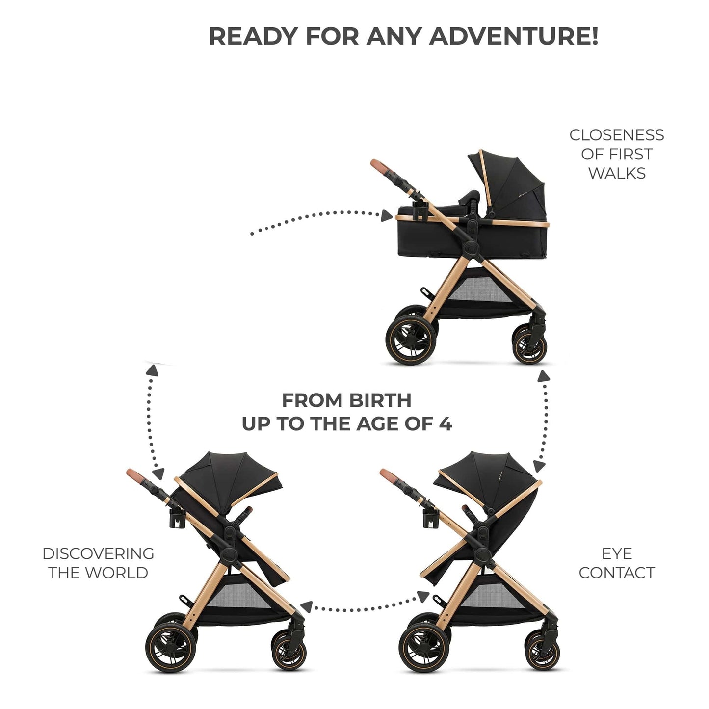 Skyra 2-in-1 Newborn Pram & Bassinet Stroller and Car Seat (Grey) - image 24
