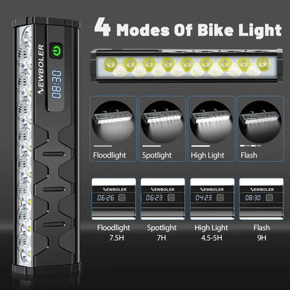 10000-Lumen Bicycle Front Light (Rechargeable)