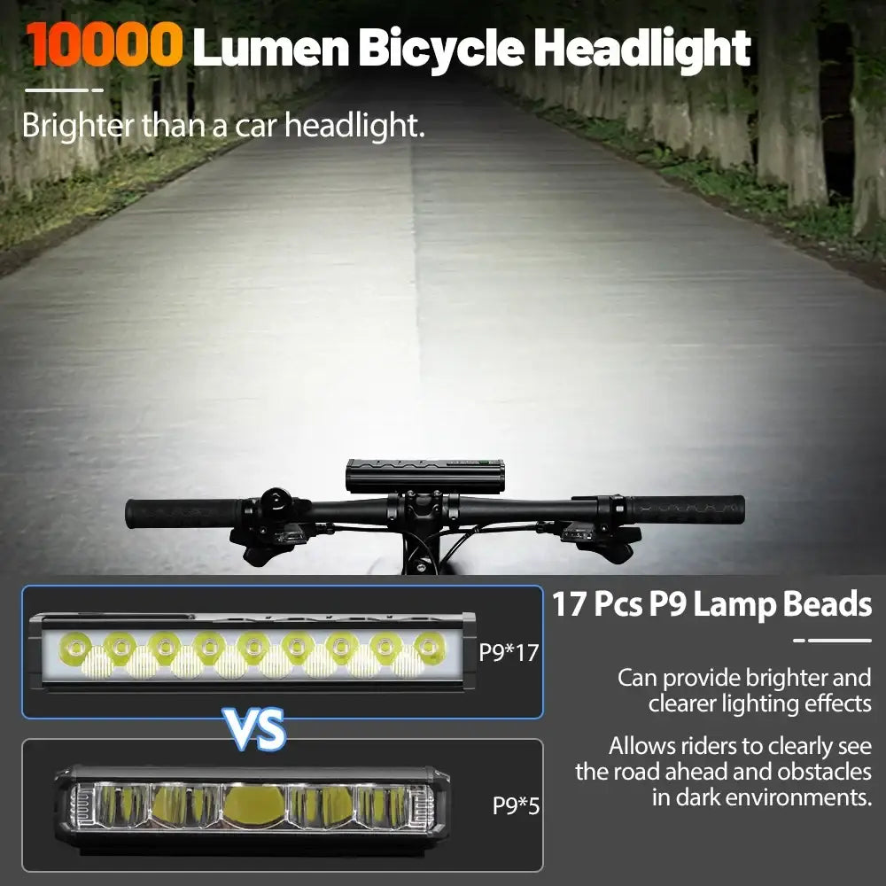 10000-Lumen Bicycle Front Light (Rechargeable)