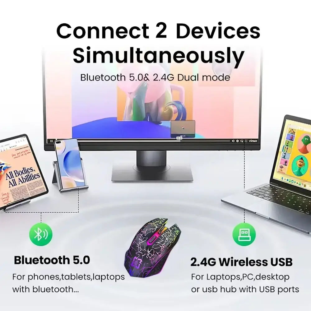 Bluetooth 5.2 RGB Dual-Mode Wireless Gaming Mouse (different models available)