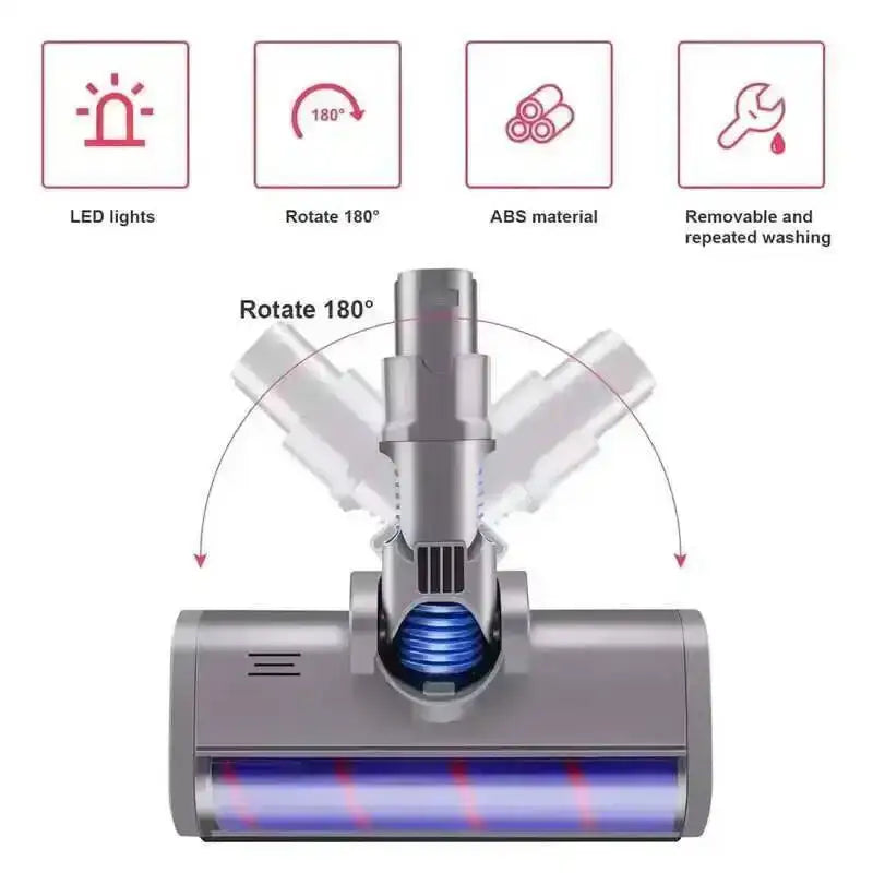 Soft Roller Floor Brush Head Replacement for V6 DC45 DC62 DC74 DC58 DC61 Vacuum Cleaners
