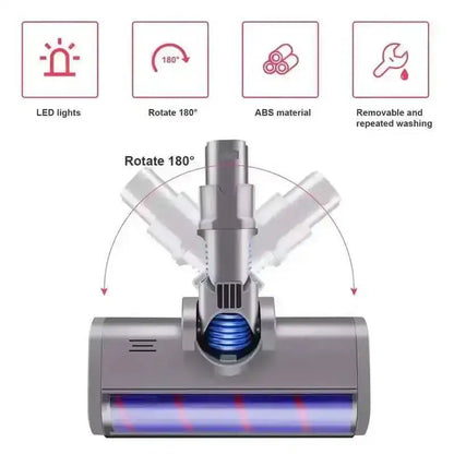 Soft Roller Floor Brush Head Replacement for V6 DC45 DC62 DC74 DC58 DC61 Vacuum Cleaners