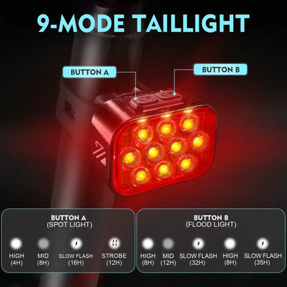 USB Rechargeable Bicycle Front & Rear LED Lights