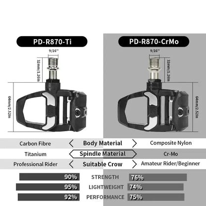 Carbon Nylon Clipless Bike Pedals