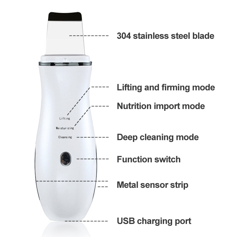 Ultrasound Facial Cleansing Device