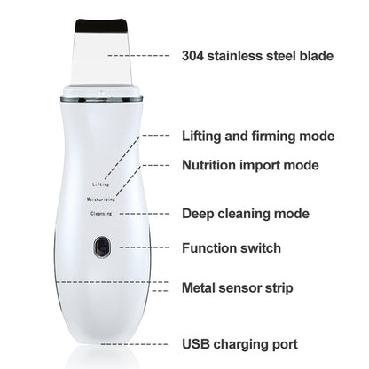 Ultrasound Facial Cleansing Device