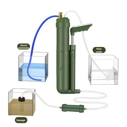 Portable Outdoor Water Purifier Filter Pump