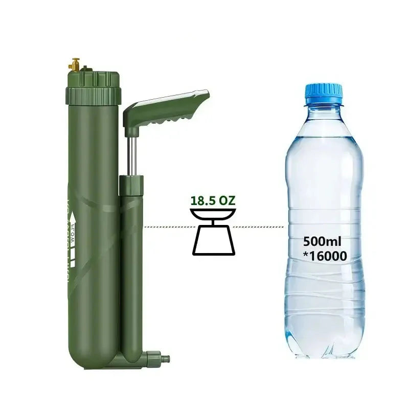 Portable Outdoor Water Purifier Filter Pump