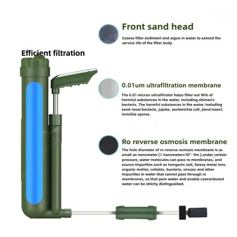 Portable Outdoor Water Purifier Filter Pump