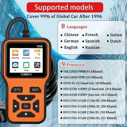 OBD2 Scanner, Voltage & Engine Fault Code Reader