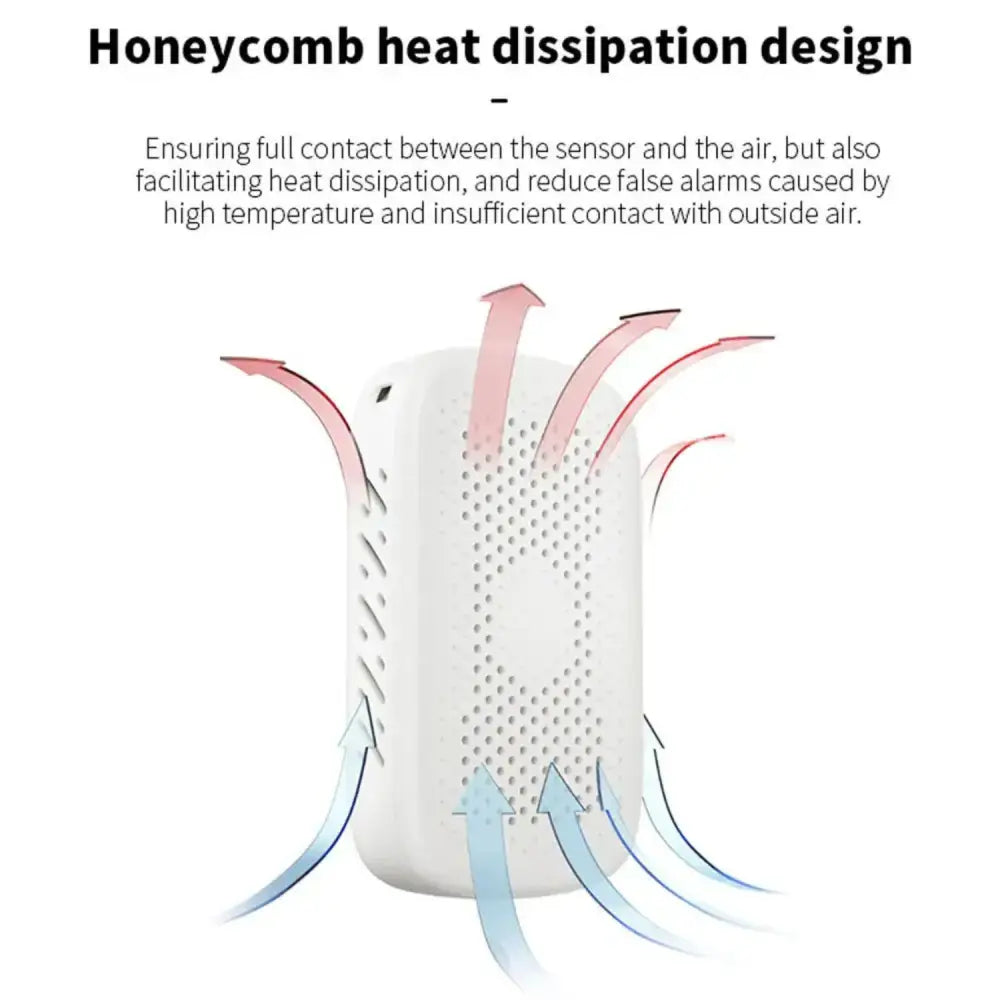 Carbon Monoxide Detector & Air Quality Monitor